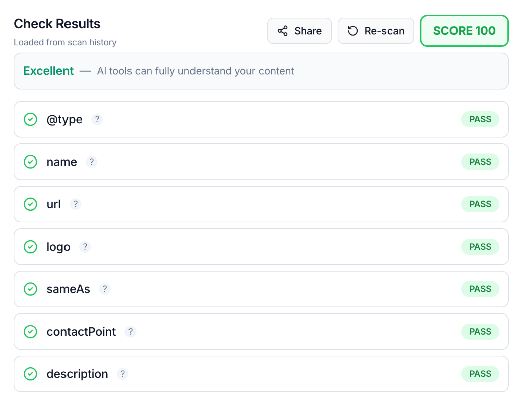 Schema Validation Dashboard