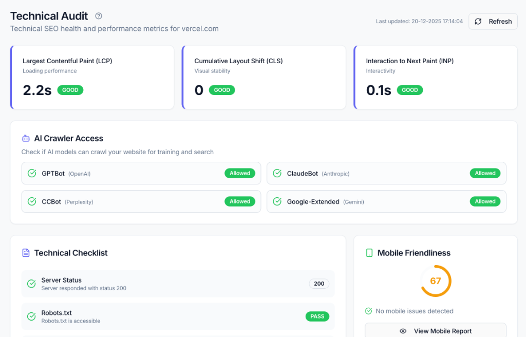 Technical Audit Dashboard